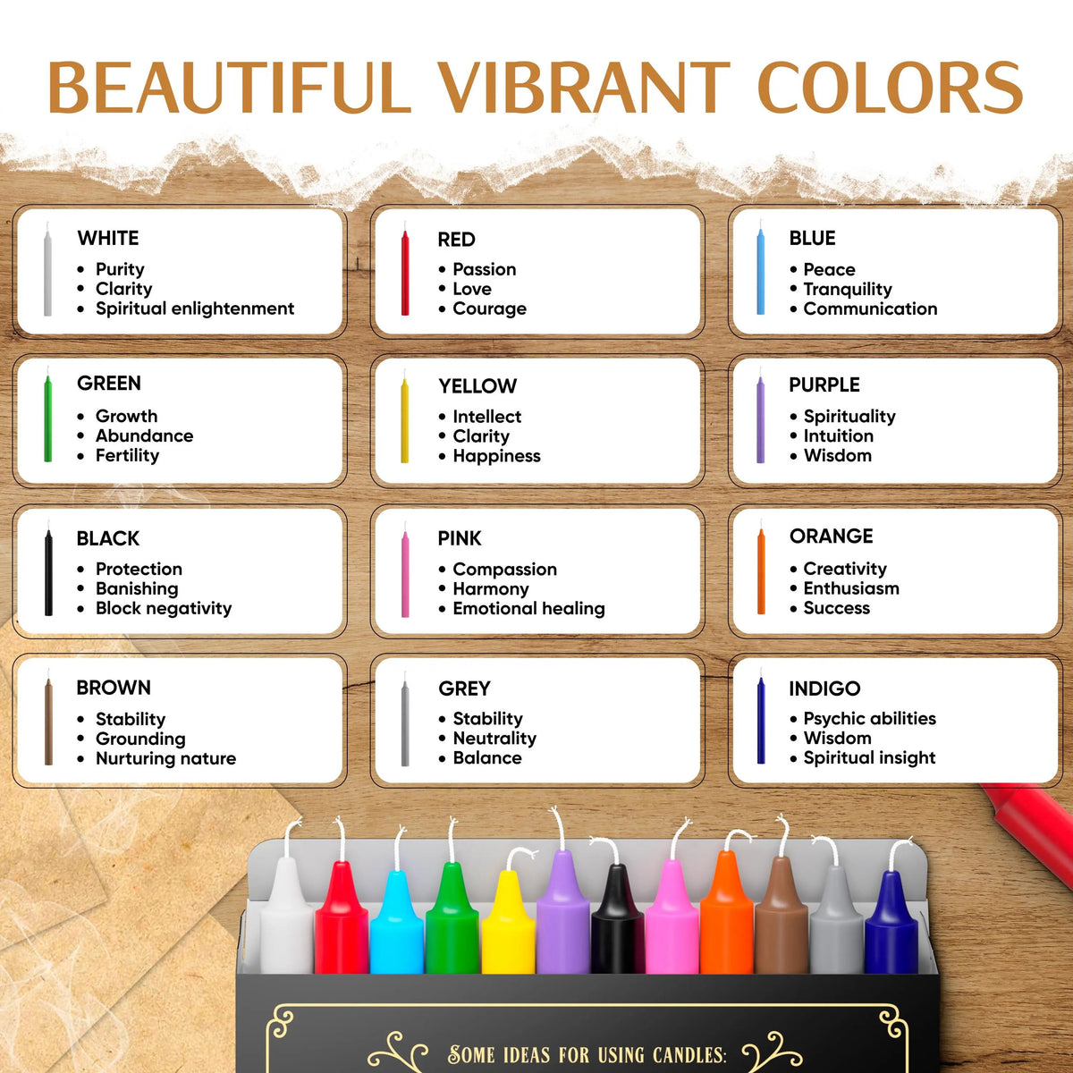 36 PCS Candle Kit