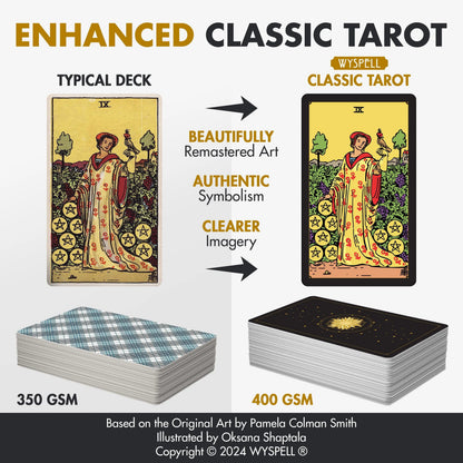 Classic Black Tarot
