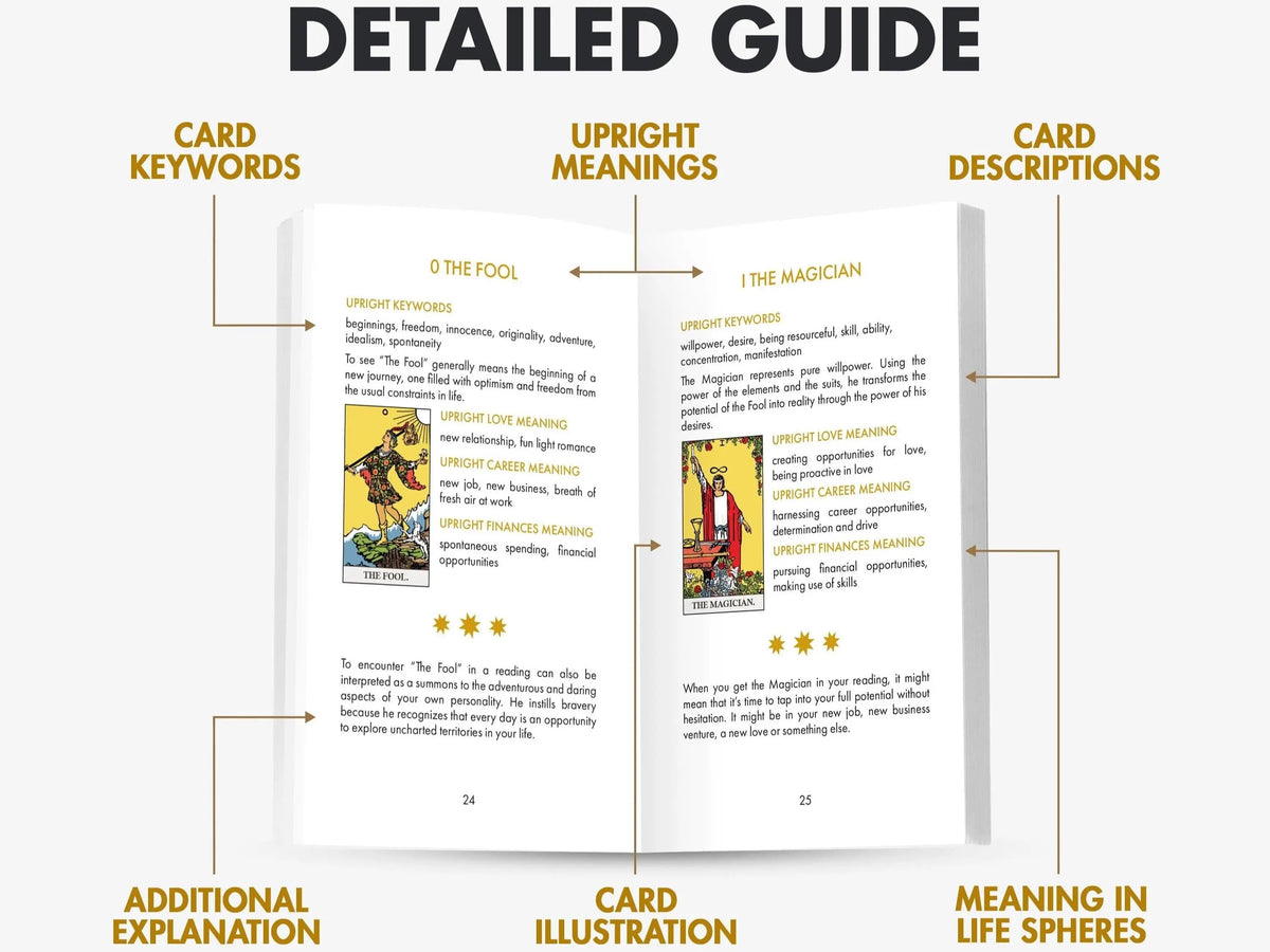 Classic Black Tarot